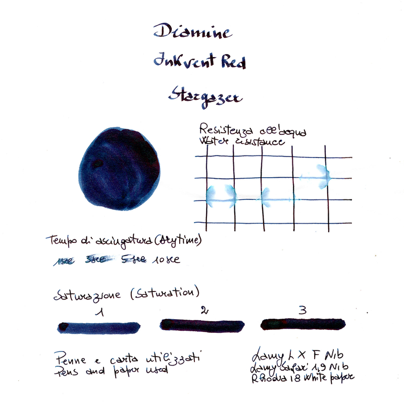 Diamine Inkvent Stargazer Inchiostro 50 ml Red Edition Shimmer & Sheen