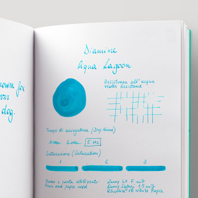 Diamine Aqua Lagoon Inchiostro 80 ml
