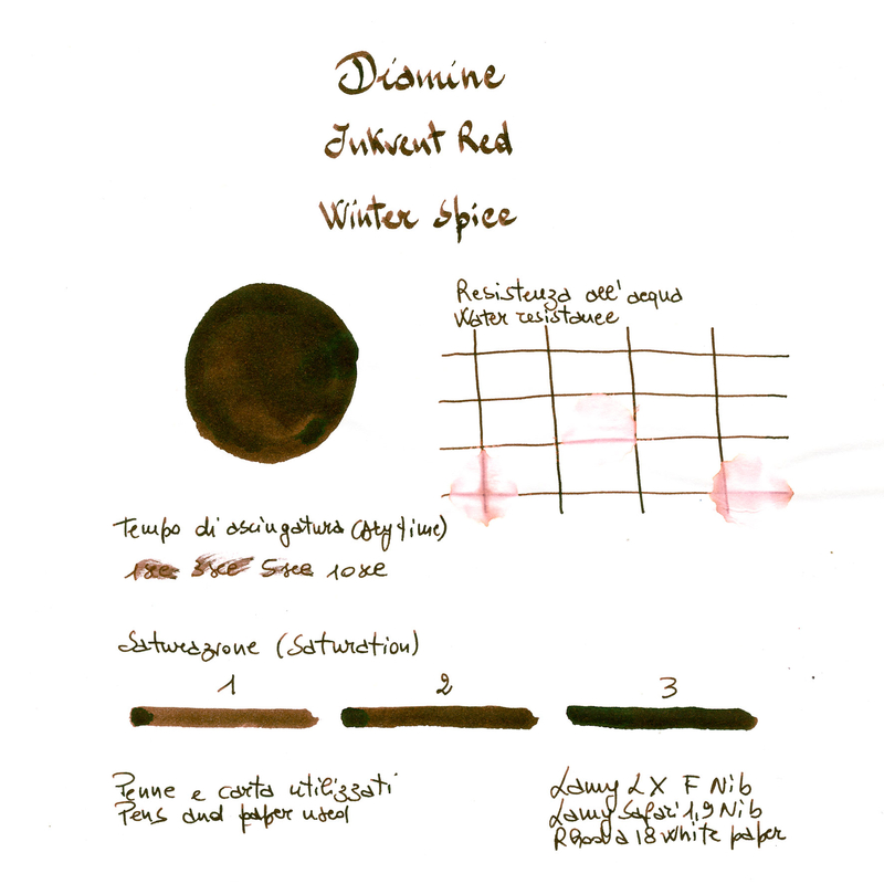 Diamine Inkvent Winter Spice Inchiostro 50 ml Red Edition Shimmer & Sheen