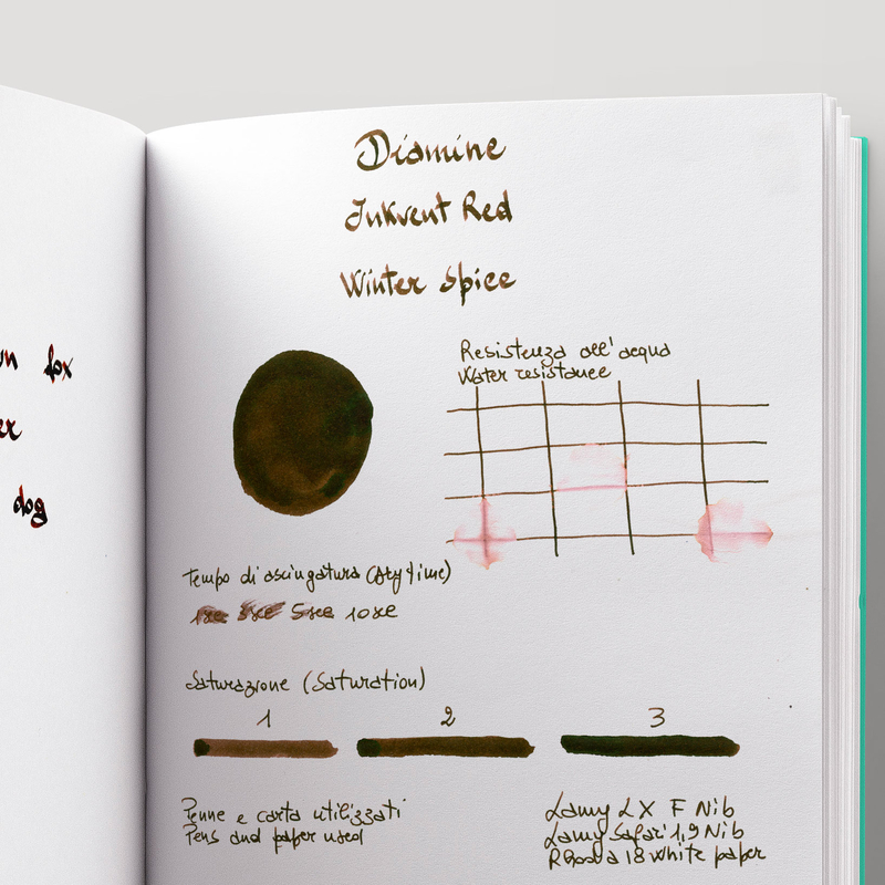 Diamine Inkvent Winter Spice Inchiostro 50 ml Red Edition Shimmer & Sheen