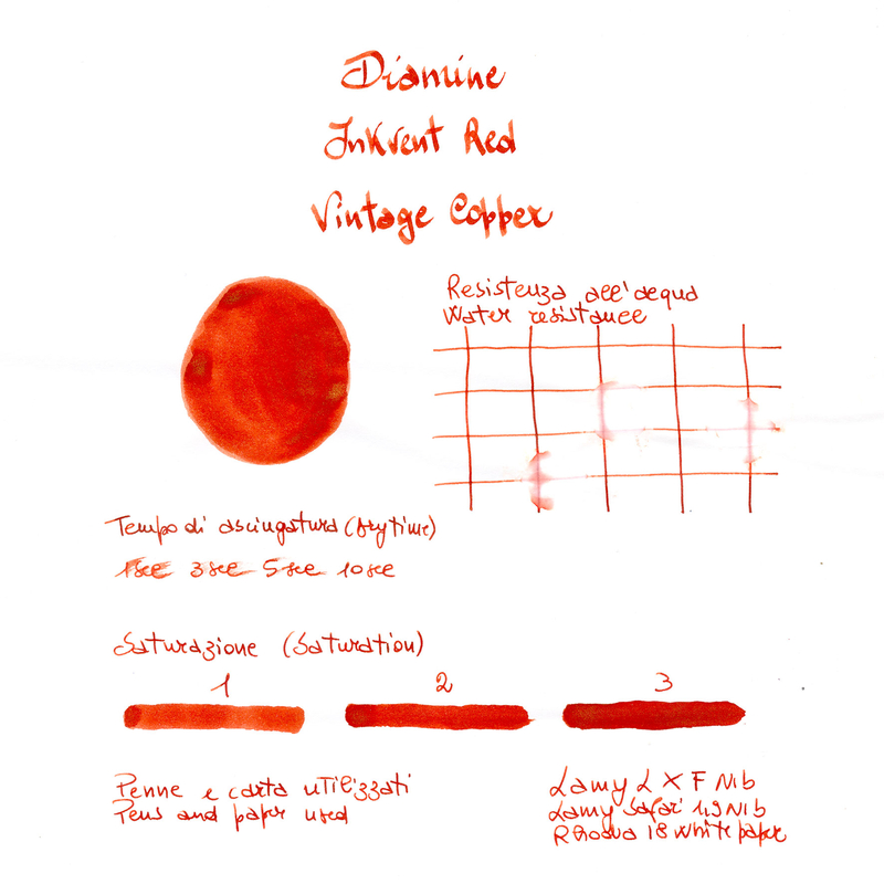 Diamine Inkvent Vintage Copper Inchiostro 50 ml Red Edition Shimmer