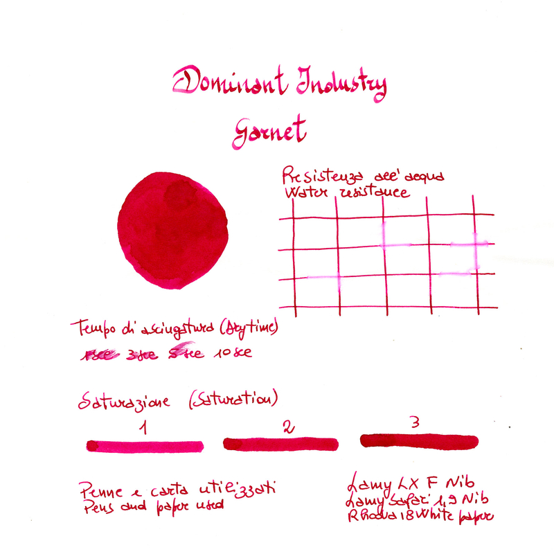 Dominant Industry Standard Garnet Ink Bottle 25 ml