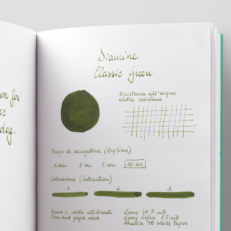 Diamine Classic Green Ink Bottle 80 ml