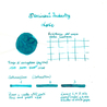 Dominant Industry Standard Lake Ink Bottle 25 ml