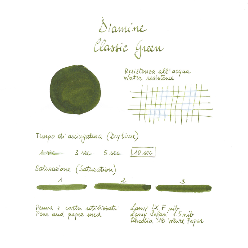 Diamine Classic Green Ink Bottle 80 ml