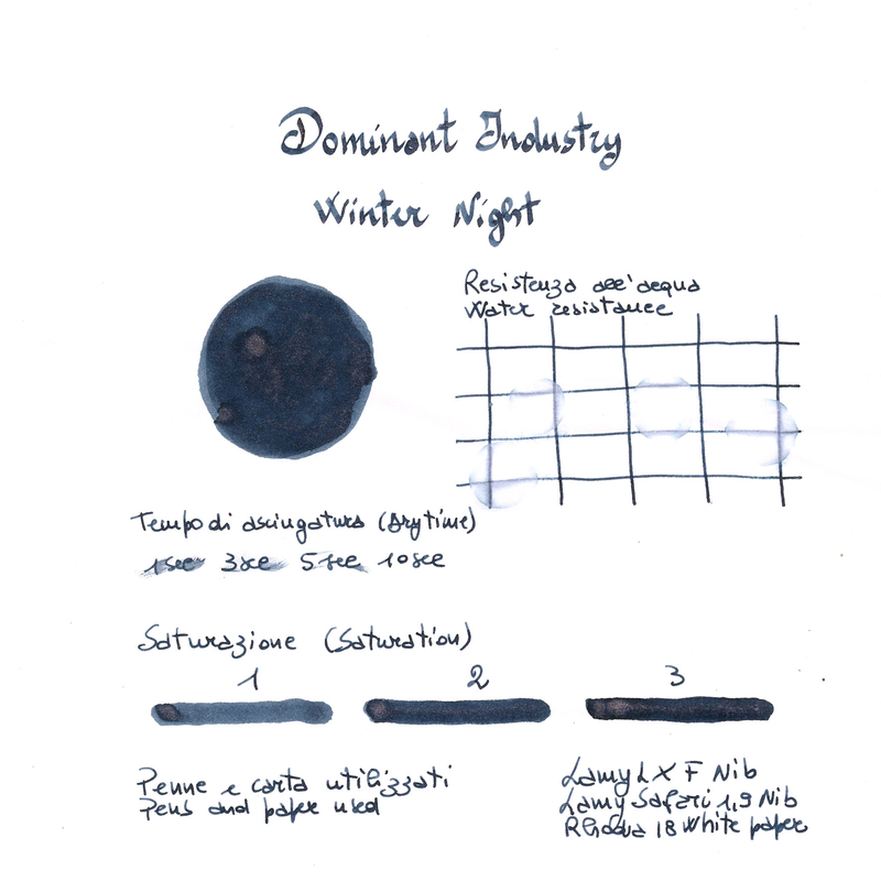 Dominant Industry Pearl Winter Night Inchiostro 25 ml