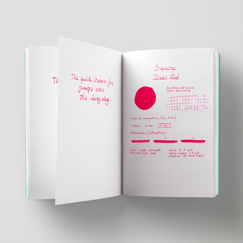 Diamine Classic Red Ink Bottle 80 ml