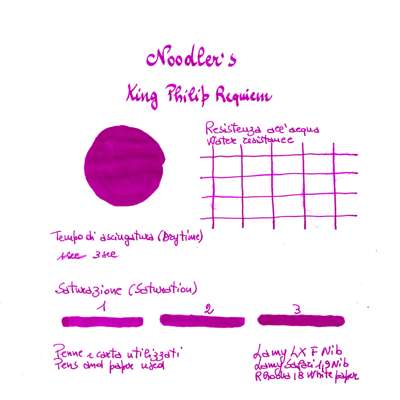 Noodler's King Philip Requiem Inchiostro 3 oz