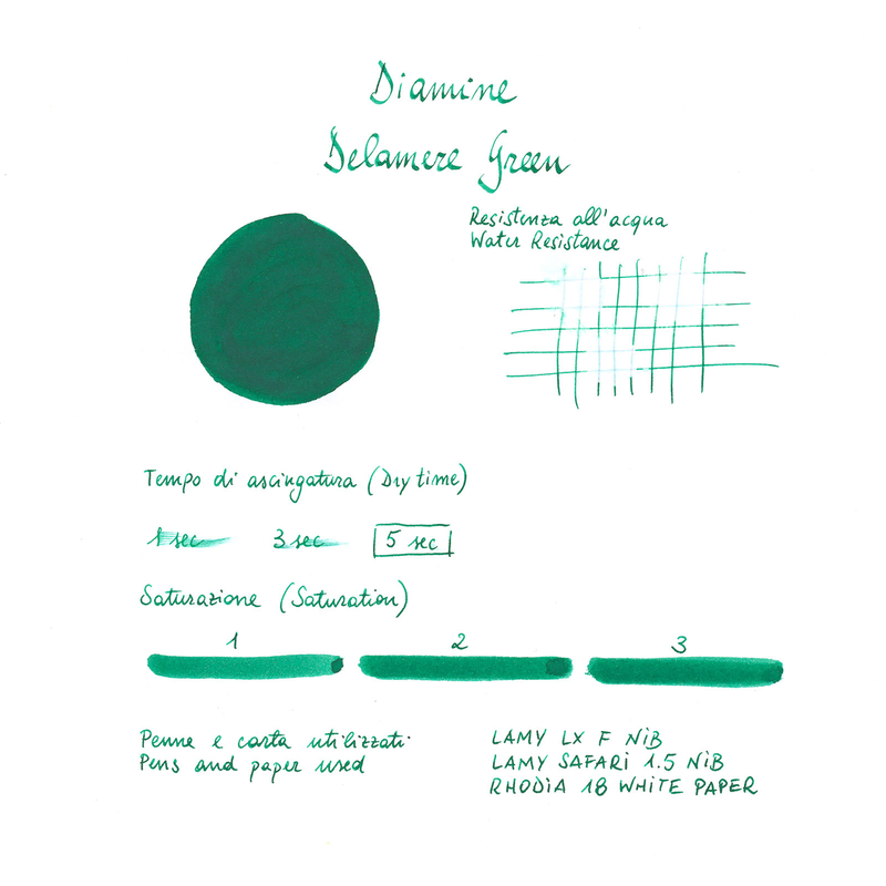 Diamine Delamere Green Ink Bottle 80 ml