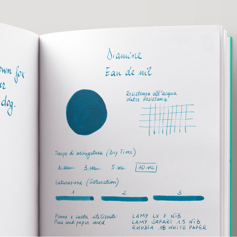 Diamine Eau de Nil Ink Bottle 80 ml