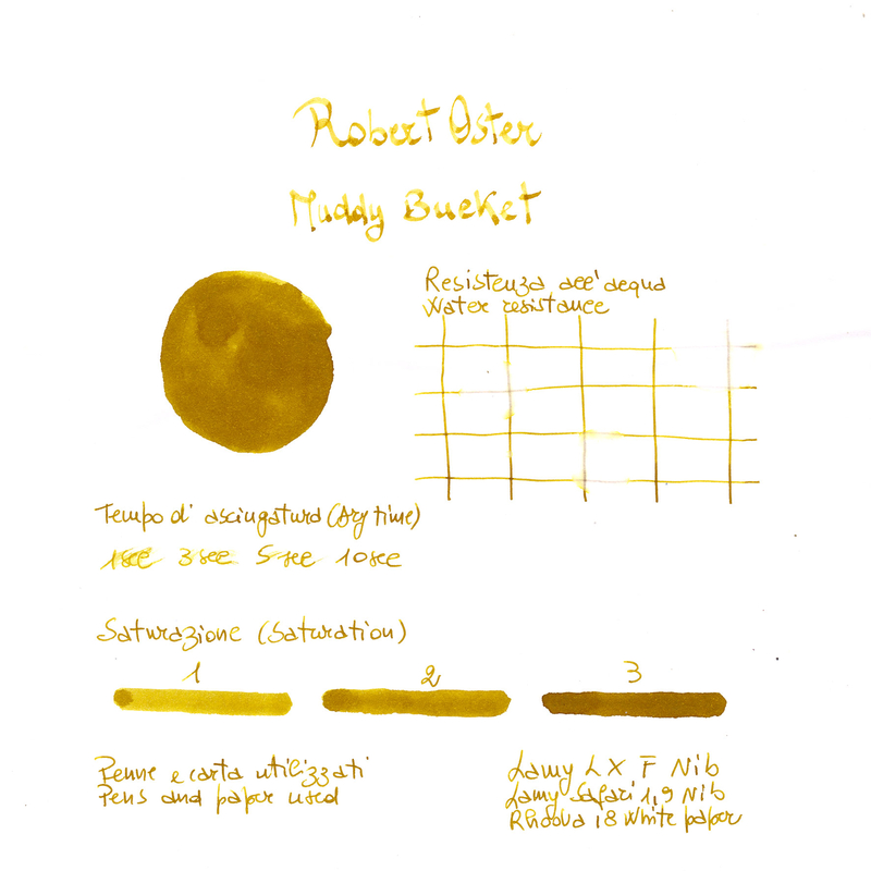 Robert Oster Muddy Bucket Inchiostro 50 ml
