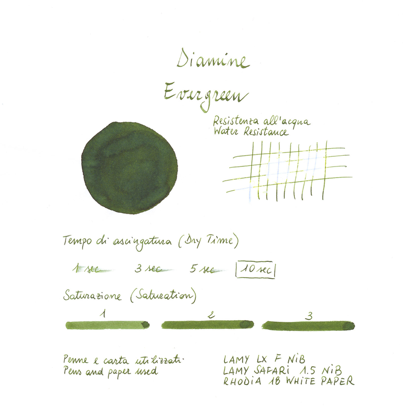 Diamine Evergreen Inchiostro 80 ml