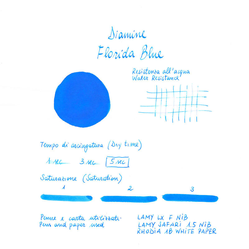 Diamine Florida Blue Ink Bottle 80 ml