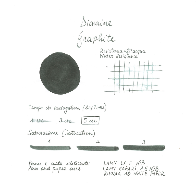 Diamine Graphite Ink Bottle 80 ml