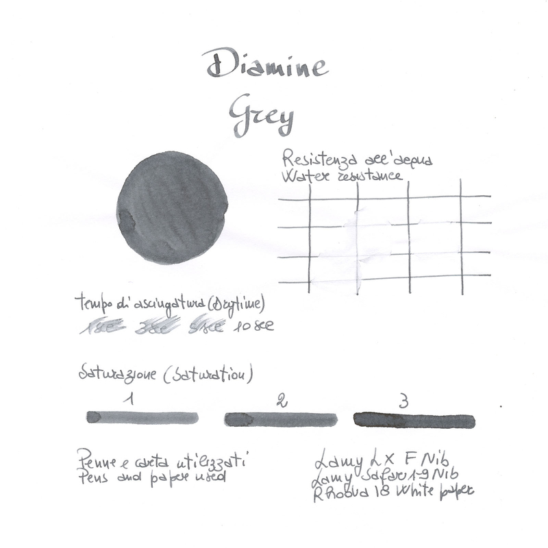 Diamine Grey Ink Bottle 80 ml