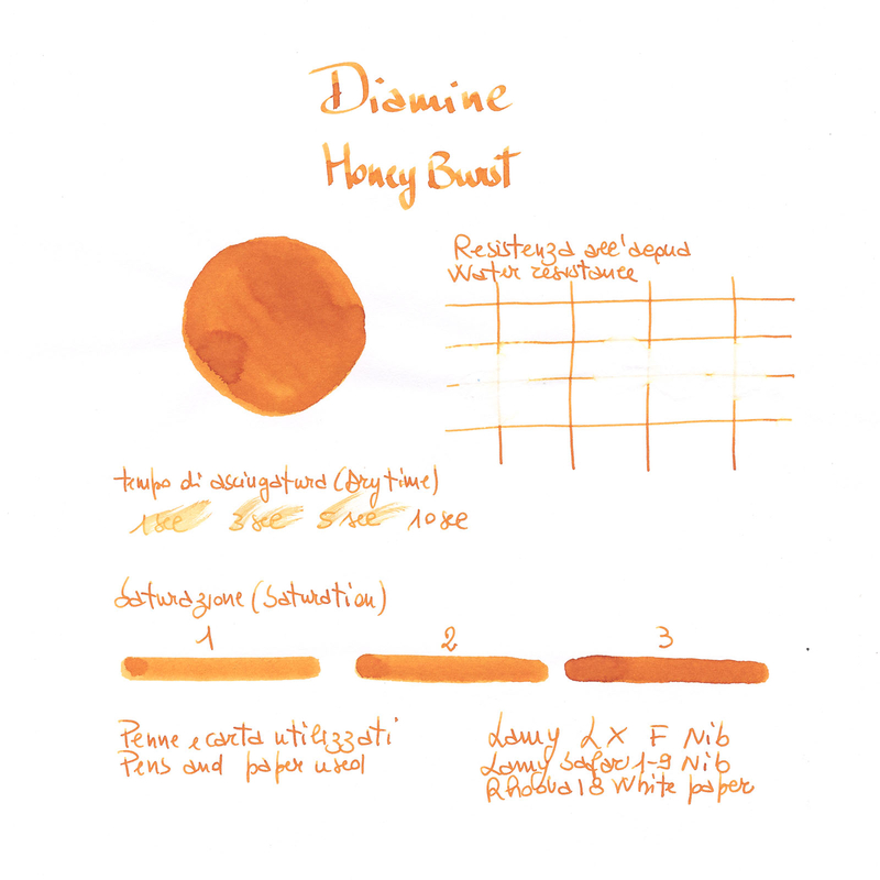 Diamine Guitar Honey Burst Inchiostro 80 ml