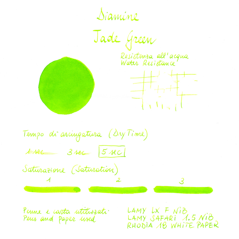 Diamine Jade Green Ink Bottle 80 ml