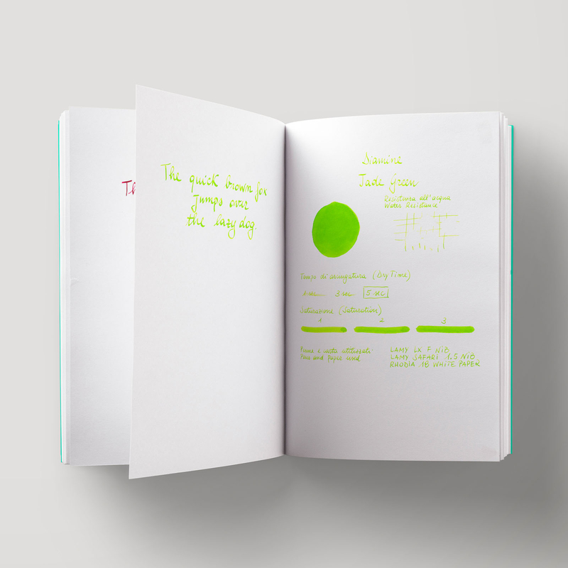 Diamine Jade Green Ink Bottle 80 ml