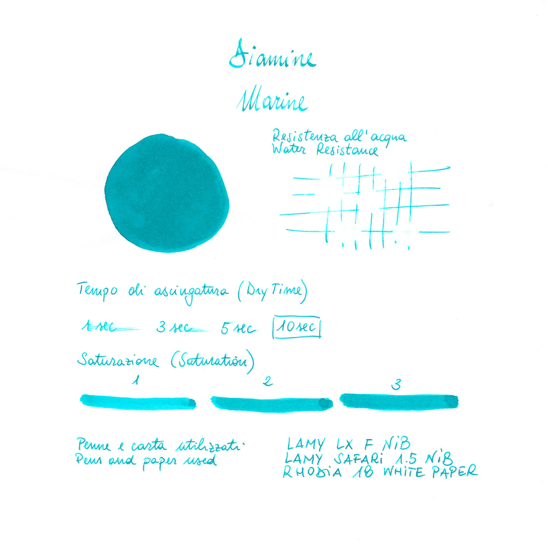 Diamine Marine Ink Bottle 80 ml