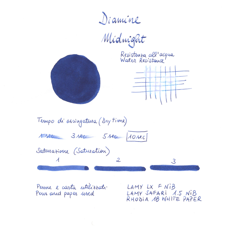 Diamine Midnight Ink Bottle 80 ml