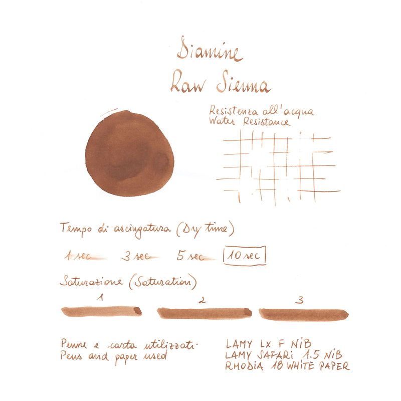 Diamine Raw Sienna Ink Bottle 80 ml