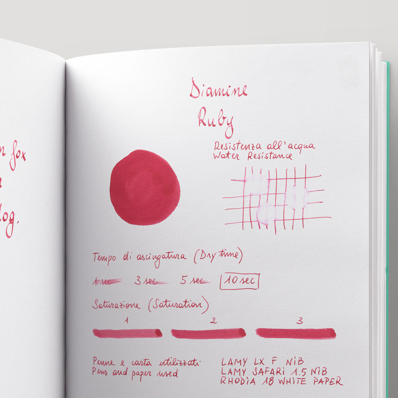 Diamine Ruby Inchiostro 80 ml