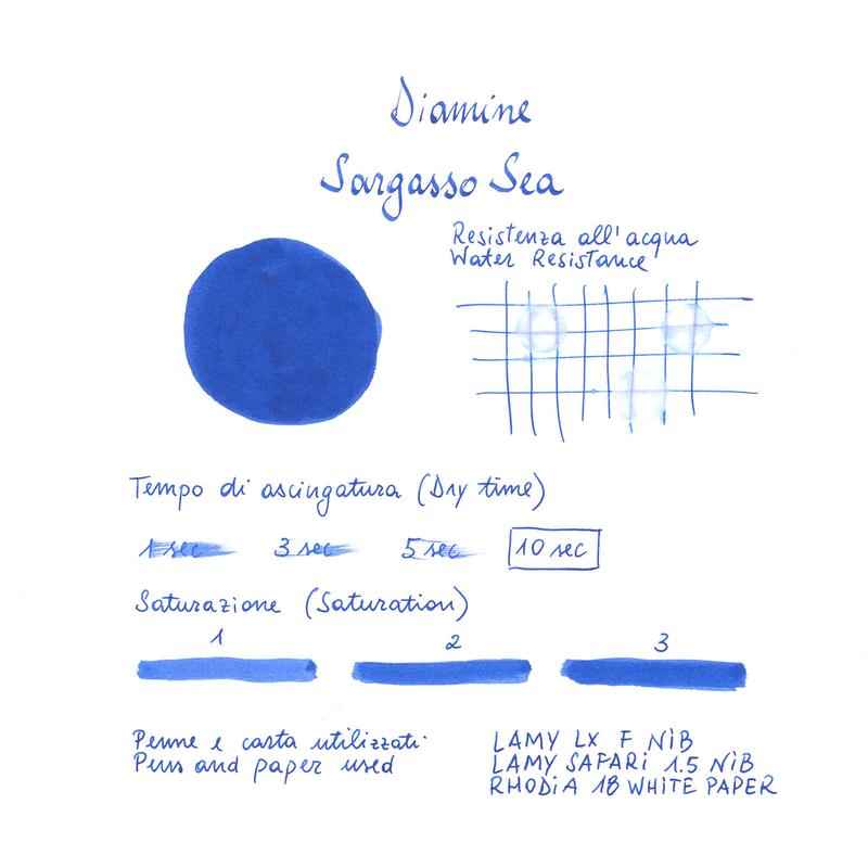Diamine Sargasso Sea Ink Bottle 80 ml