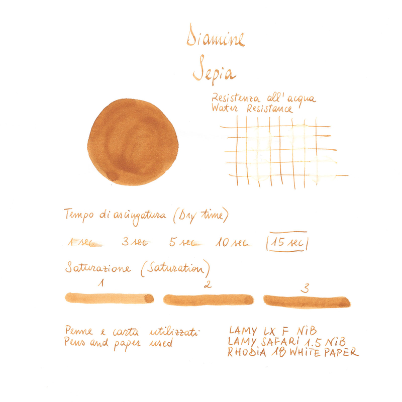 Diamine Sepia Inchiostro 80 ml