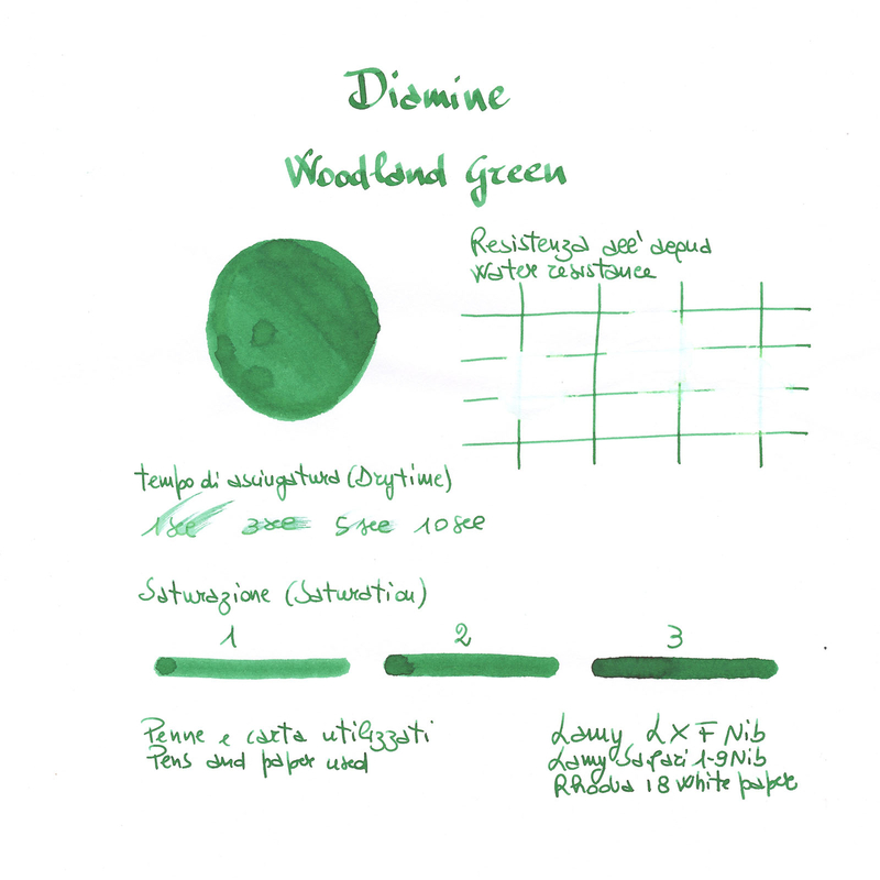 Diamine Woodland Green Inchiostro 80 ml
