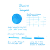 Diamine Turquoise Inchiostro 80 ml