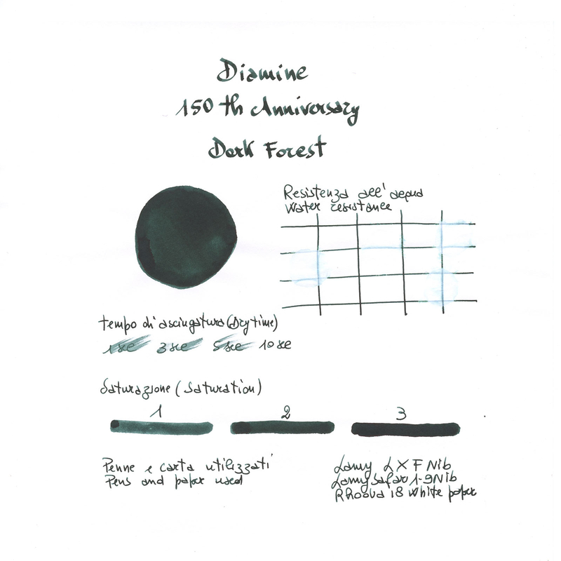 Diamine 150th Anniversary Dark Forest Ink Bottle 40 ml