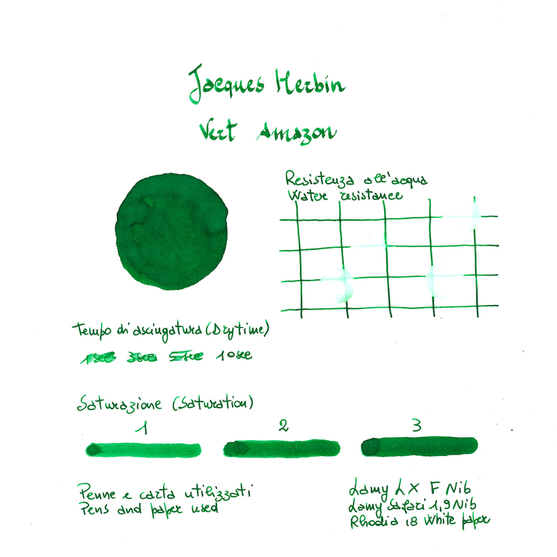 Jacques Herbin Vert Amazone Ink Bottle 50 ml