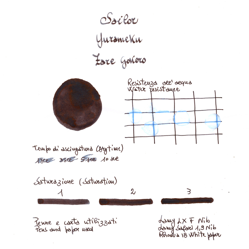 Sailor Yurameku Zaregokoro Inchiostro 20 ml