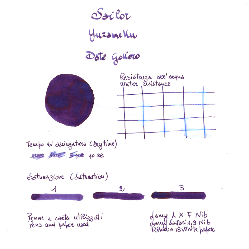 Sailor Yurameku Dategokoro Inchiostro 20 ml