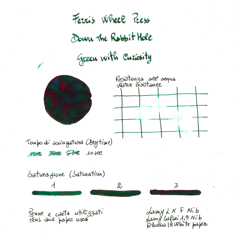 Ferris Wheel Press Down the Rabbit Hole Green with Curiosity Inchiostro 20 ml