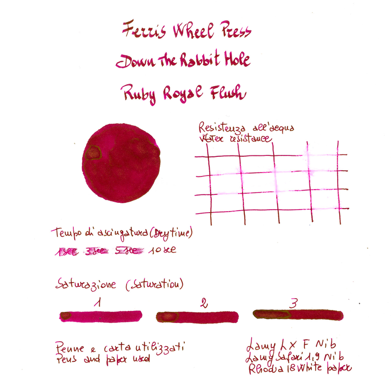 Ferris Wheel Press Down the Rabbit Hole Ruby Royal Flush Ink Bottle 20 ml