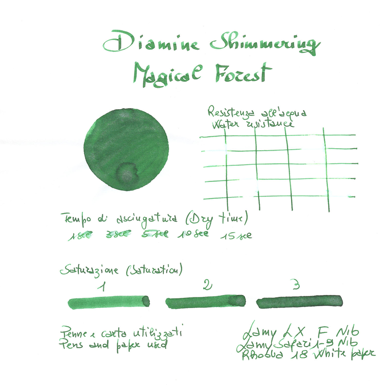 Diamine Shimmering Magical Forest Inchiostro 50 ml