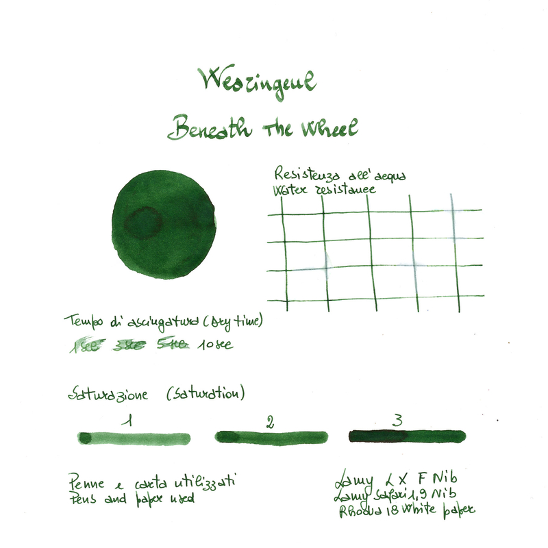 Wearingeul Beneath the Wheel Inchiostro 30 ml