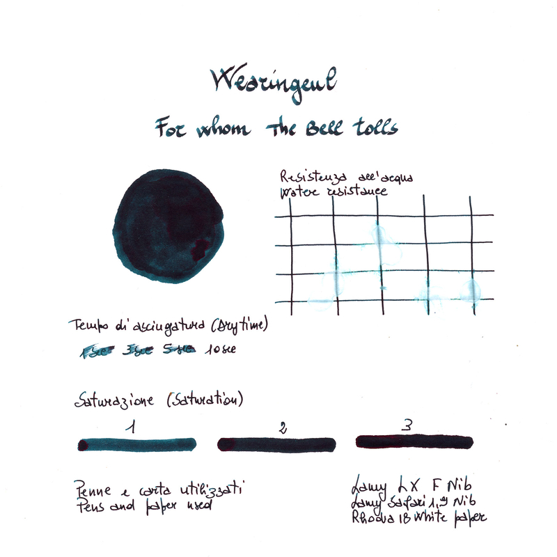 Wearingeul For Whom the Bell Tolls Inchiostro 30 ml