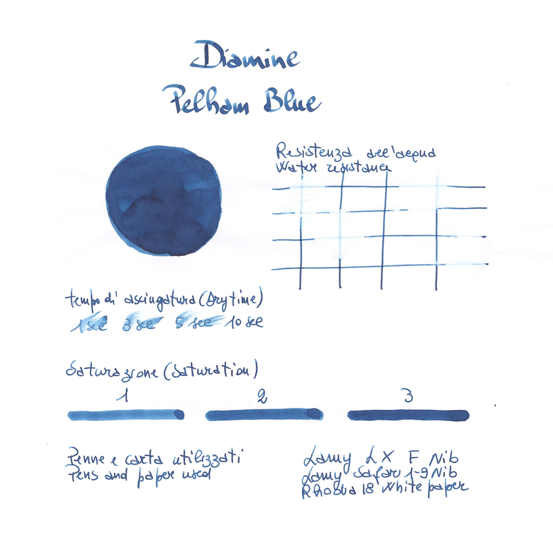 Diamine Guitar Pelham Blue Ink Bottle 80 ml