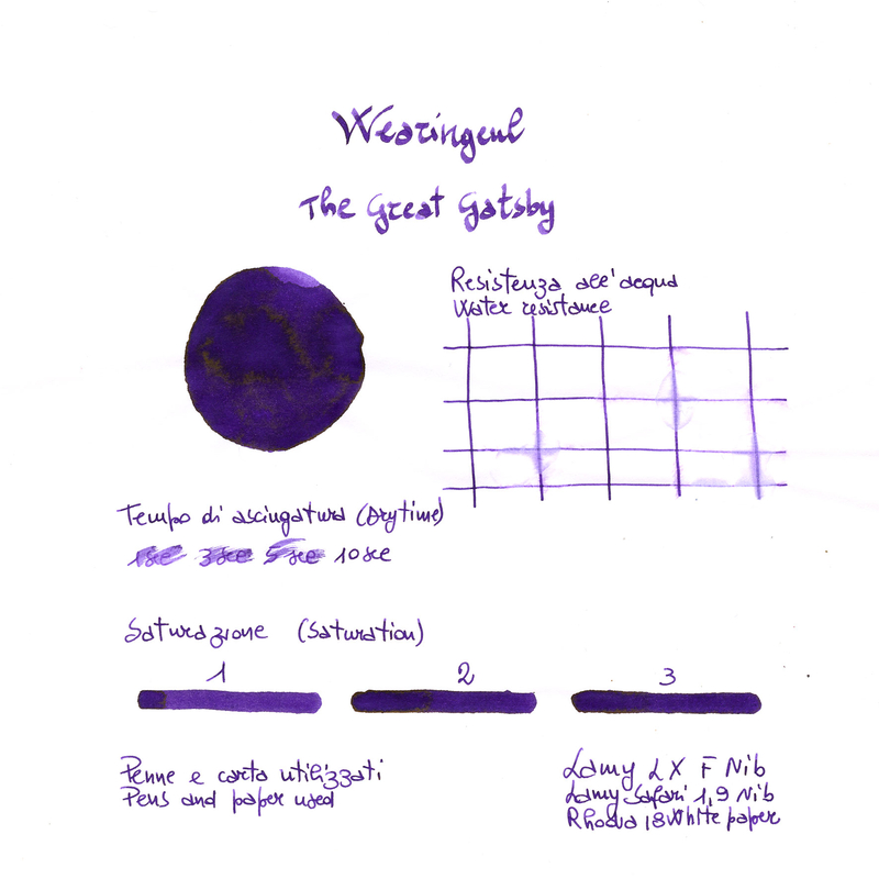 Wearingeul The Great Gatsby Ink Bottle 30 ml