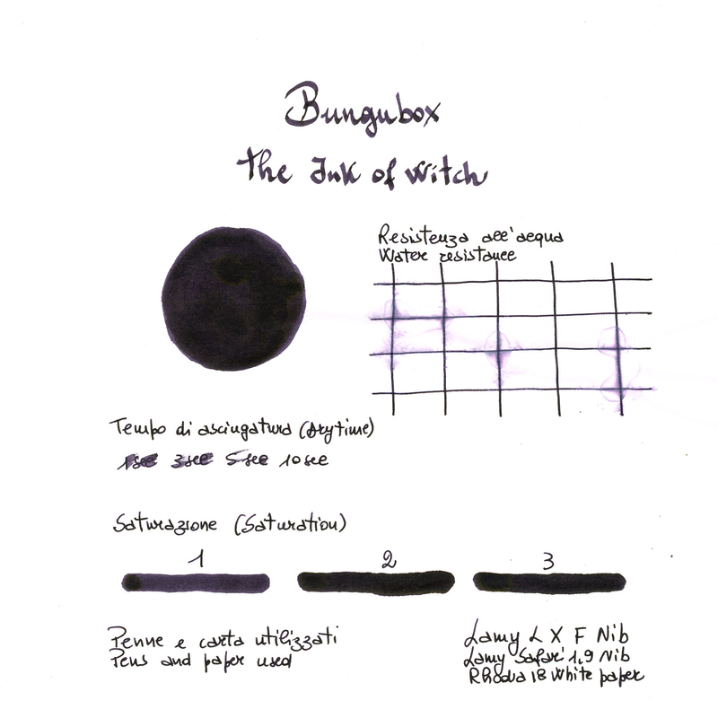 Bungubox Ink Tells More The ink of Witch Ink Bottle 30 ml
