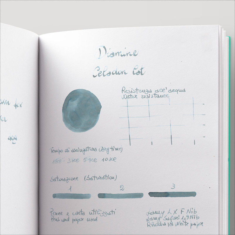 Diamine Celadon Cat Inchiostro 80 ml