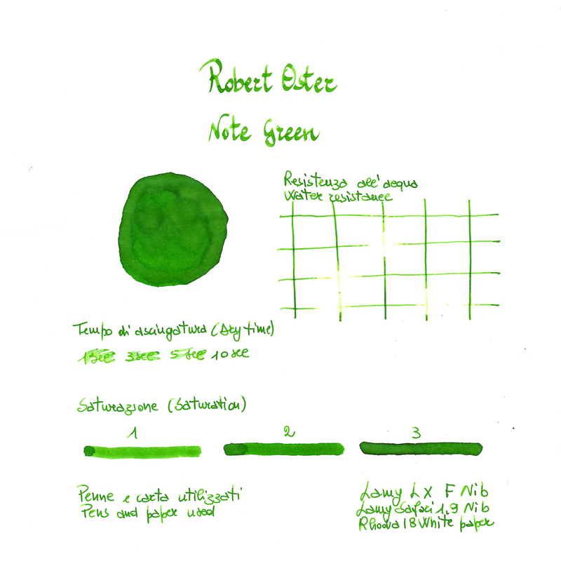 Robert Oster Ten Dollar Note Green Ink Bottle 50 ml