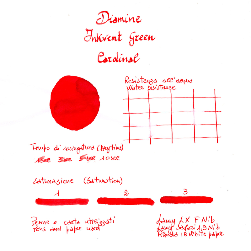 Diamine Inkvent Cardinal Inchiostro 50 ml Green Edition