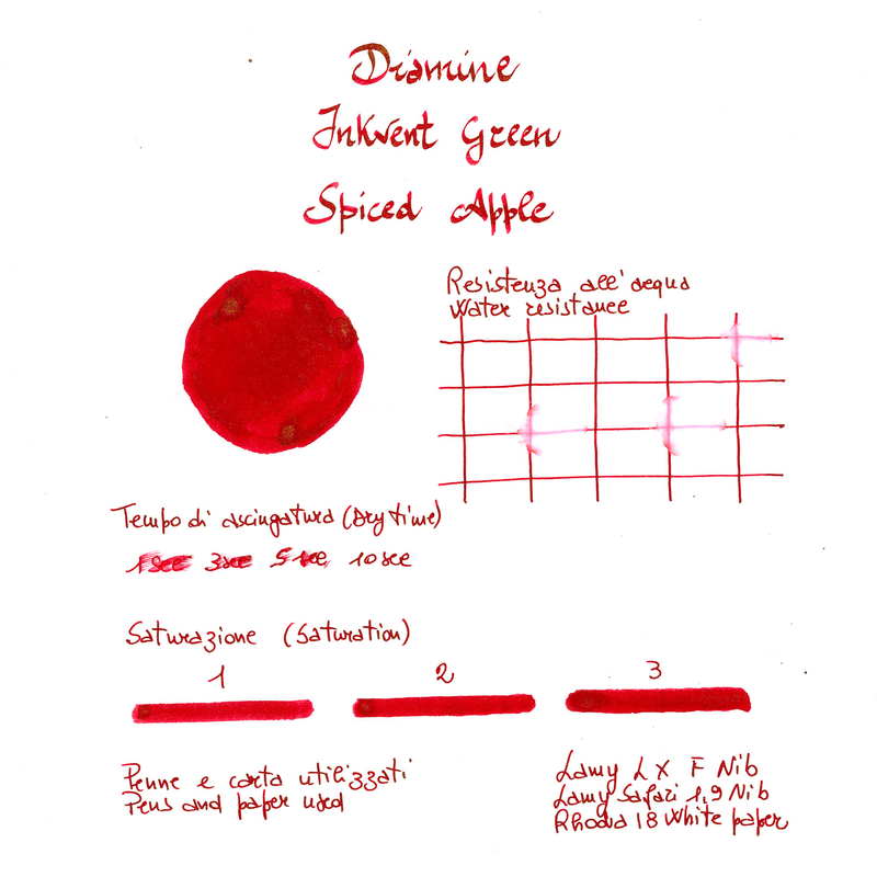 Diamine Inkvent Spiced Apple Inchiostro 50 ml Green Edition Chameleon