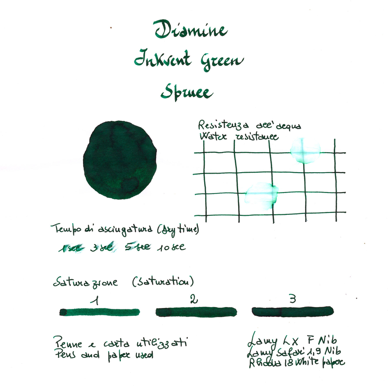 Diamine Inkvent Spruce Ink Bottle 50 ml Green Edition Scented