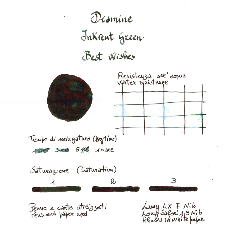 Diamine Diamine Inkvent Best Wishes Inchiostro 50 ml Green Edition Chameleon & Sheen