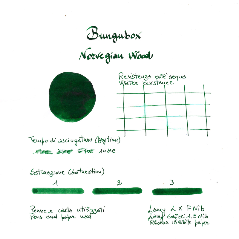 Bungubox Bungubox Ink Tells More Norwegian Wood Ink Bottle 30 ml
