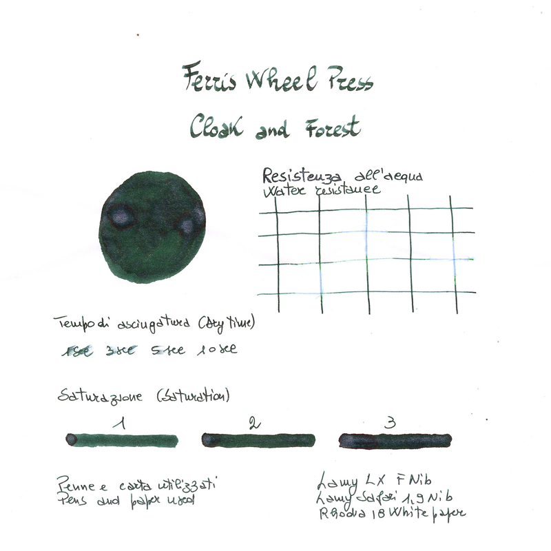 Ferris Wheel Press Ferris Wheel Press Once Upon a Time Cloak and Forest Ink Bottle 20 ml